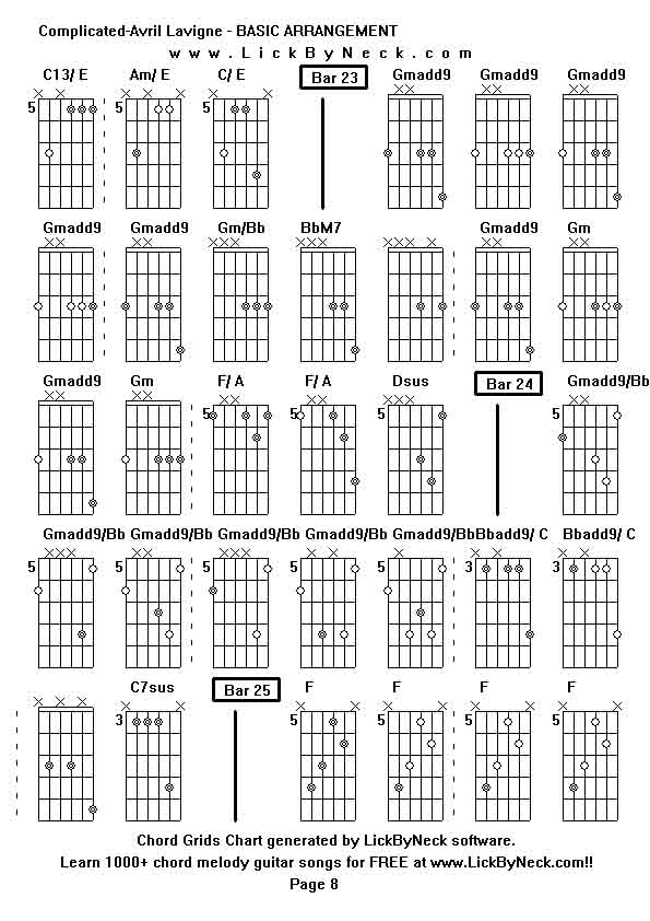 Chord Grids Chart of chord melody fingerstyle guitar song-Complicated-Avril Lavigne - BASIC ARRANGEMENT,generated by LickByNeck software.